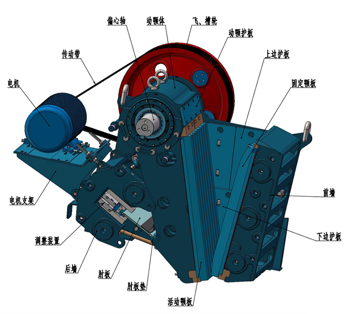 MC系列顎式破碎機(jī) MC系列顎式破碎機(jī)